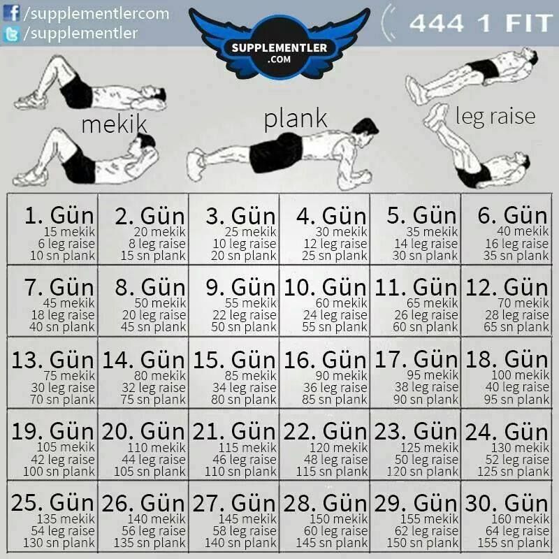 Spor Yaparken Enerji Düşüşlerini Nasıl Engellersiniz?