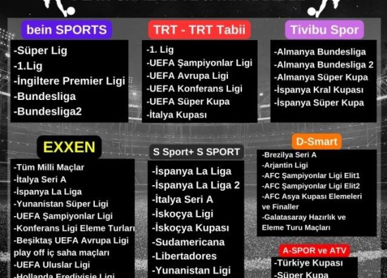 2024 Yılında Spor Dünyasında Beklenen Yenilikler