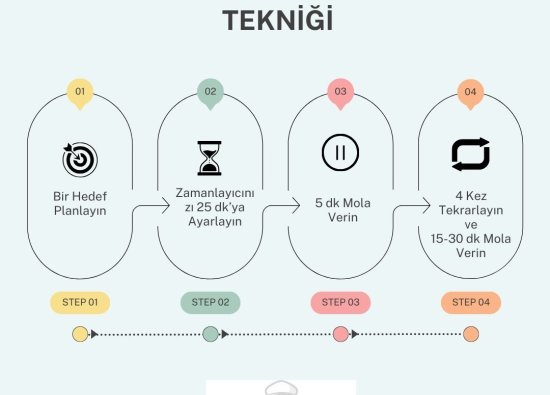 Günlük Yaşamda Zaman Yönetimi İpuçları