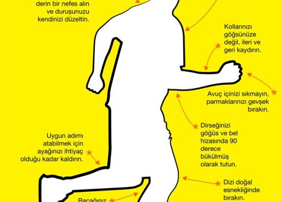 Spor Yaparken Doğru Beslenme Stratejileri