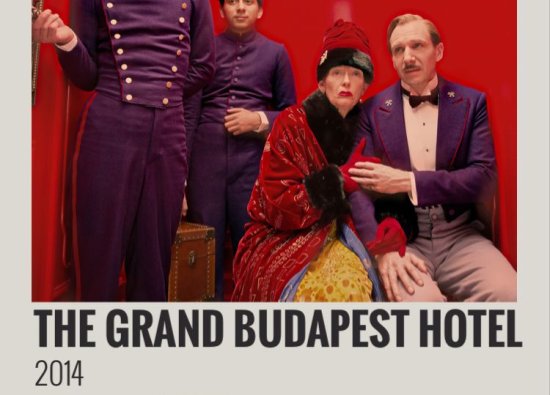 The Grand Budapest Hotel - Büyük Budapeşte Oteli'nin Büyüleyici Dünyası