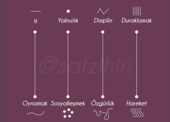 Zihinsel Sağlığınızı Korumanın 7 Etkili Yolu