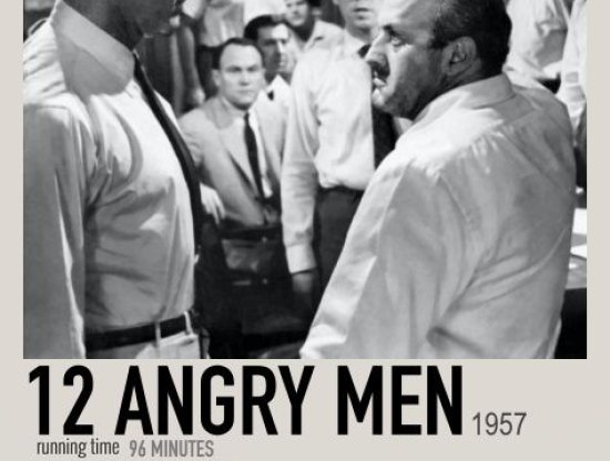 12 Angry Men - 12 Öfkeli Adam Film İncelemesi