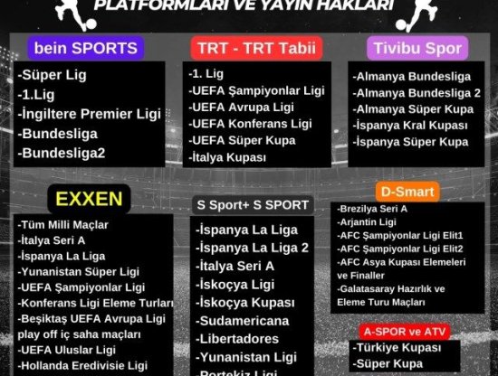 2024 Yılında Spor Dünyasında Beklenen Yenilikler