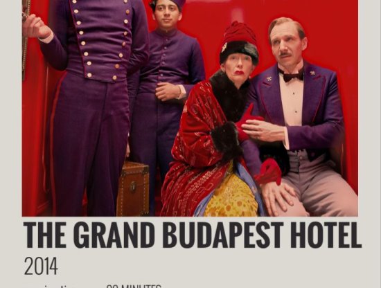 The Grand Budapest Hotel - Büyük Budapeşte Oteli'nin Büyüleyici Dünyası